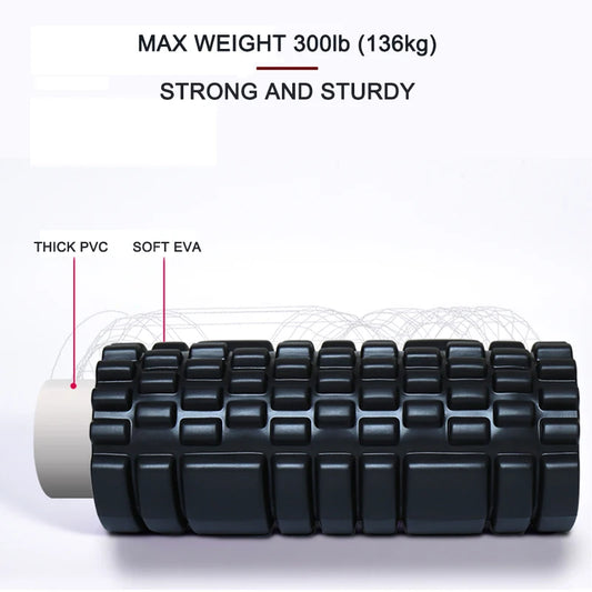 Massage Foam Roller Grid Trigger Point Therapy